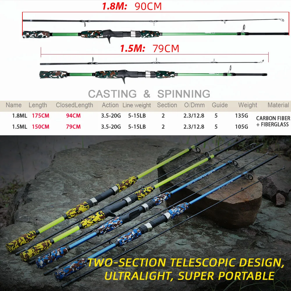 fishing lure rod spinning ultralight pesca ML Power line wt. 5-15lb 1/8-3/4oz Carbon Casting Lure pole feeder Surf Fiber Actio