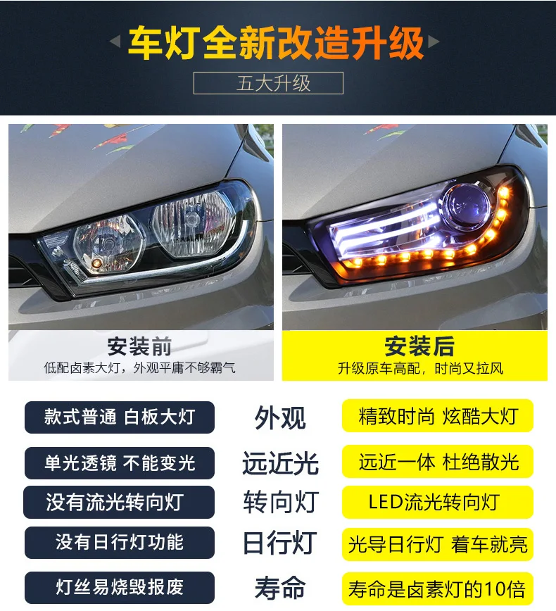 描述图(5)