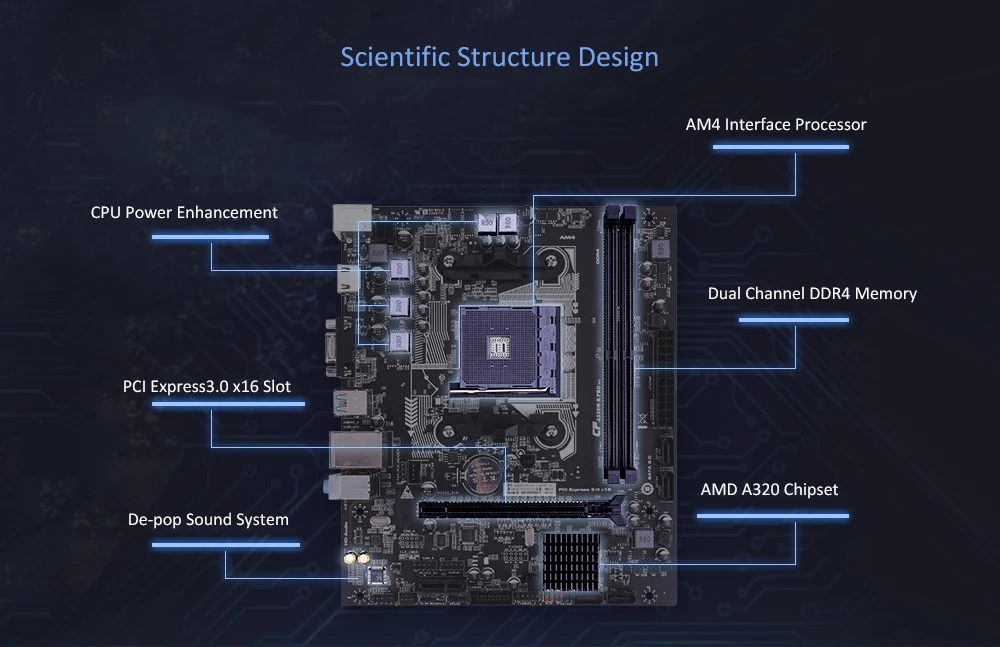 Красочный Сломанный меч C A320M-K PRO V14 материнская плата M-ATX AMD AM4 Интерфейс Dual DDR4 Gigabit LAN SATA 3,0 HDMI VGA