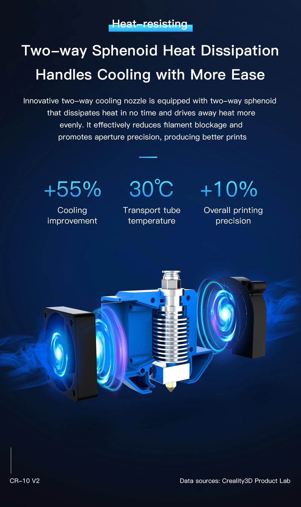 CR-10 V2_英文_详情图_07