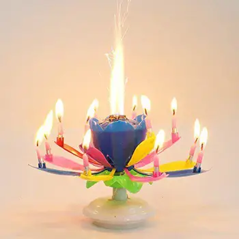 

Kuulee Best Magic Musical Happy Birthday Candles (Rainbow)