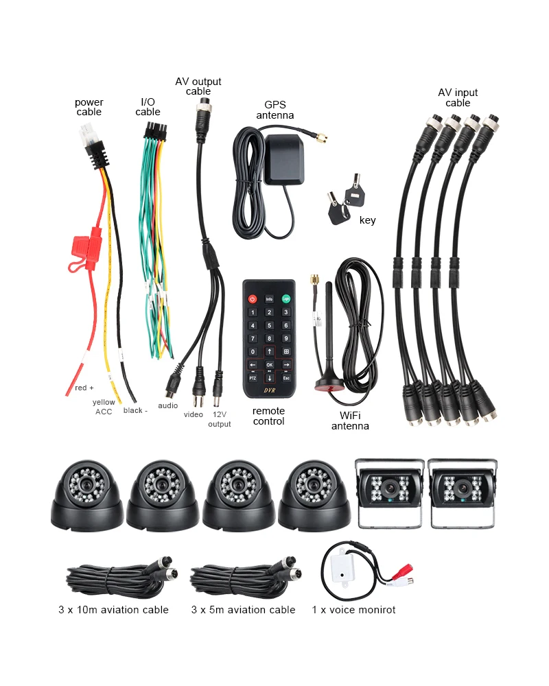 WIFI + GPS 8CH AHD HDD Disco Duro vehículo móvil Dvr con 6 piezas 2.0MP 36 MM cámara HD remoto soft