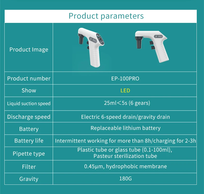 JOANLAB Electric Pipette Controller Large Volume Automatic Pipette Laboratory Equipment