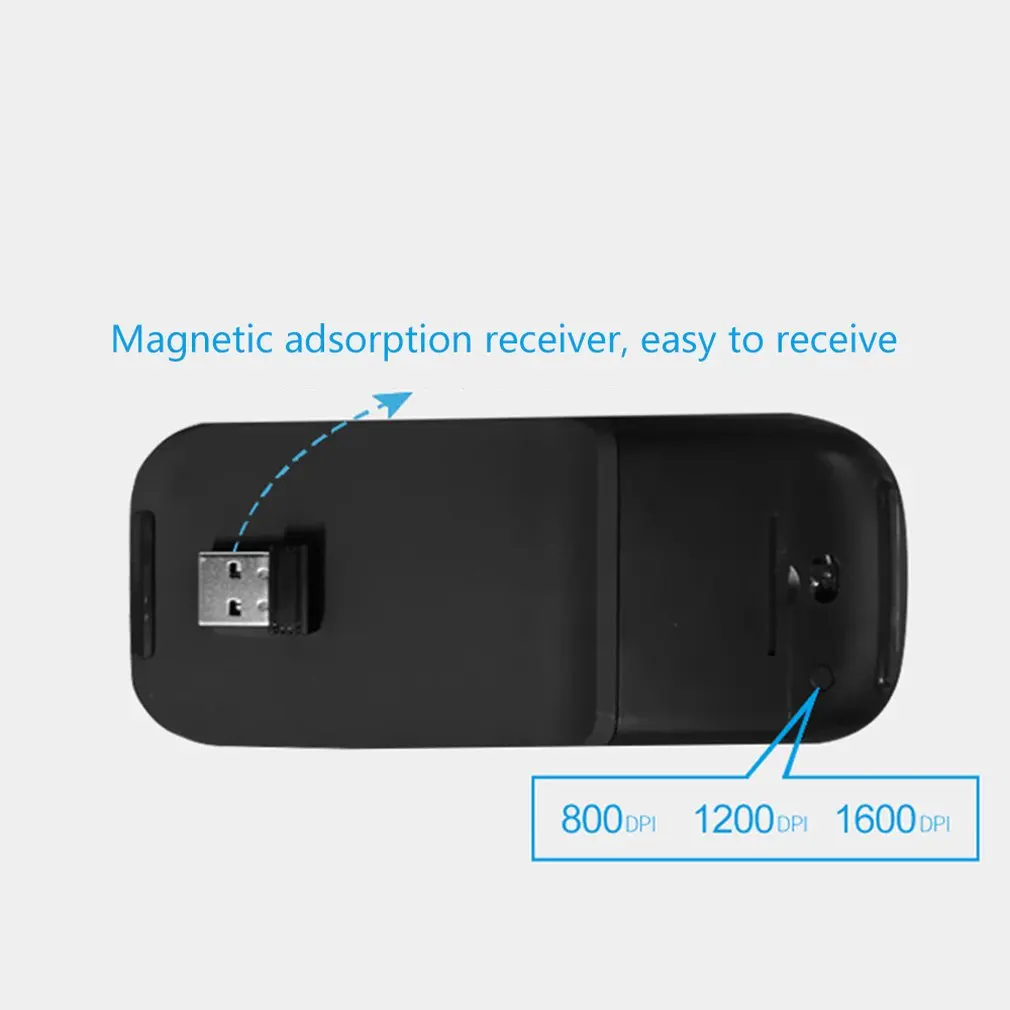 Бесшумная ультра-тонкая Bluetooth 4,0 мышь портативная складная беспроводная мышь универсальная сенсорная Bluetooth беспроводная мышь