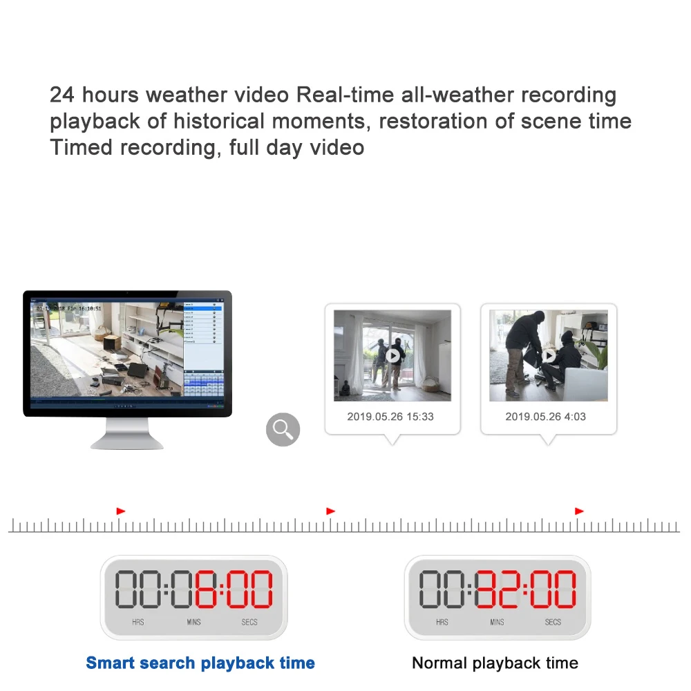 4CH/8CH CCTV AHD DVR 4в1 видео рекордер для AHD камеры ip-камеры EU Plug/US Plug/UK Plug/AU Plug черный
