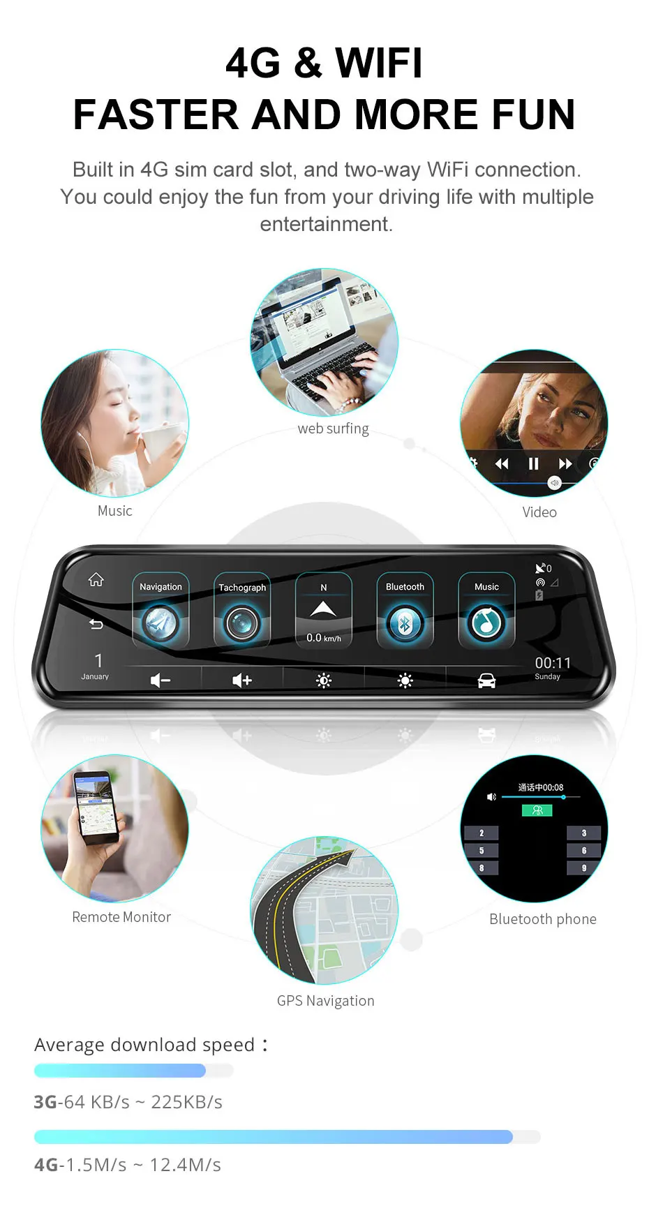 4G потоковая Android автомобильный видеорегистратор Специальное 1" Сенсорное зеркало заднего вида FHD 1080P двойная тире камера ADAS WiFi gps регистратор dvrs