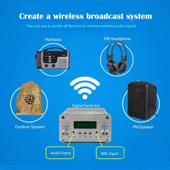 

Wireless Bluetooth Stereo Music Transmitter Wireless Adapters Audio Receiver Transmitter 6W FM Music Stereo Car Speaker