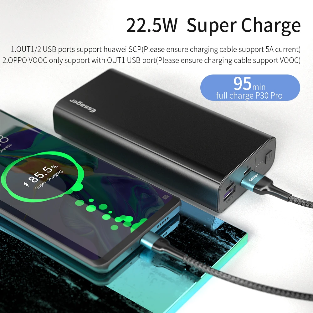 Essager 20000 мАч Внешний аккумулятор PD QC 3,0 Быстрая зарядка портативный внешний аккумулятор 20000 мАч Внешнее зарядное устройство для Xiaomi iPhone huawei