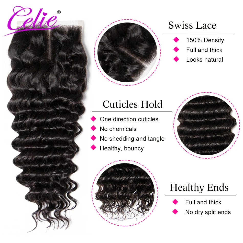 Celie-Hair-5x5-Deep-Wave-Brazilian-Lace-Closure-Free-Middle-Part-150-Density-Natural-Black-Color