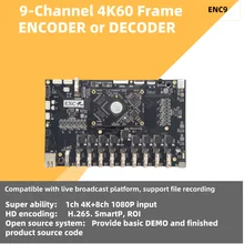 

ENC 9-channel HDMI encoder 3531D 4K/12x1080P live encoder H265 H264 development board