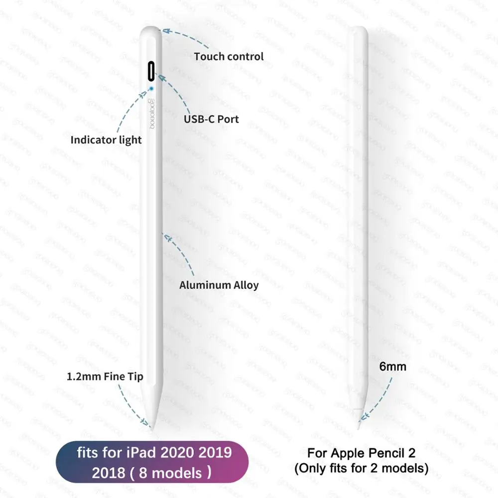 GOOJODOQ для Apple Pencil 2 iPad карандаш стилус ручка Pro 11 12 9/9 7 2018 2019 Mini 5 с защитой от