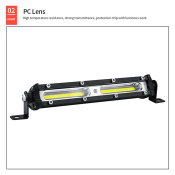 

Waterproof Work light Dust-proof Replacement Parts Accessories Off-road Slim