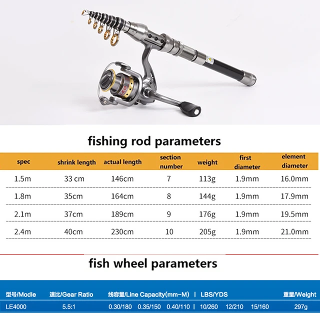 Carbon Fiber Reel Combo Set, Carbon Fiber Spinning Reels