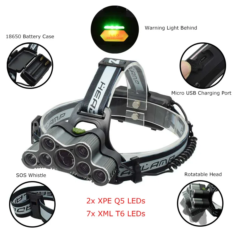 Powerful 9 LED USB Headlamp 25000 LM XML T6 Q5 LED Head Torch Forehead Light Frontal Flashlight 18650 Headlight+USB Cable