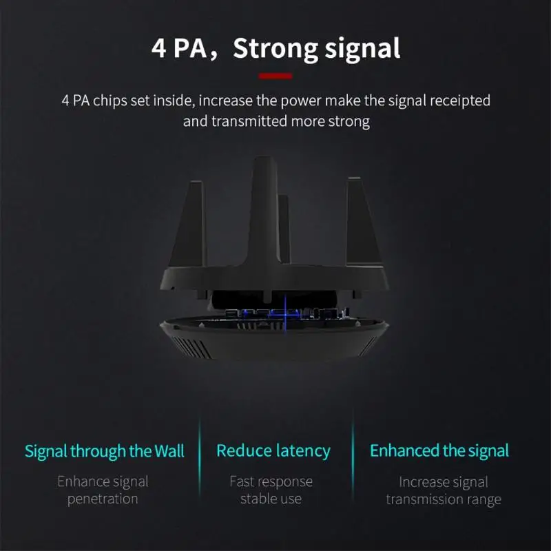 COMFAST CF-958AC 1900 Мбит/с USB беспроводная сетевая карта 4 внешних антенны игровой WiFi адаптер для ноутбука ПК компьютера