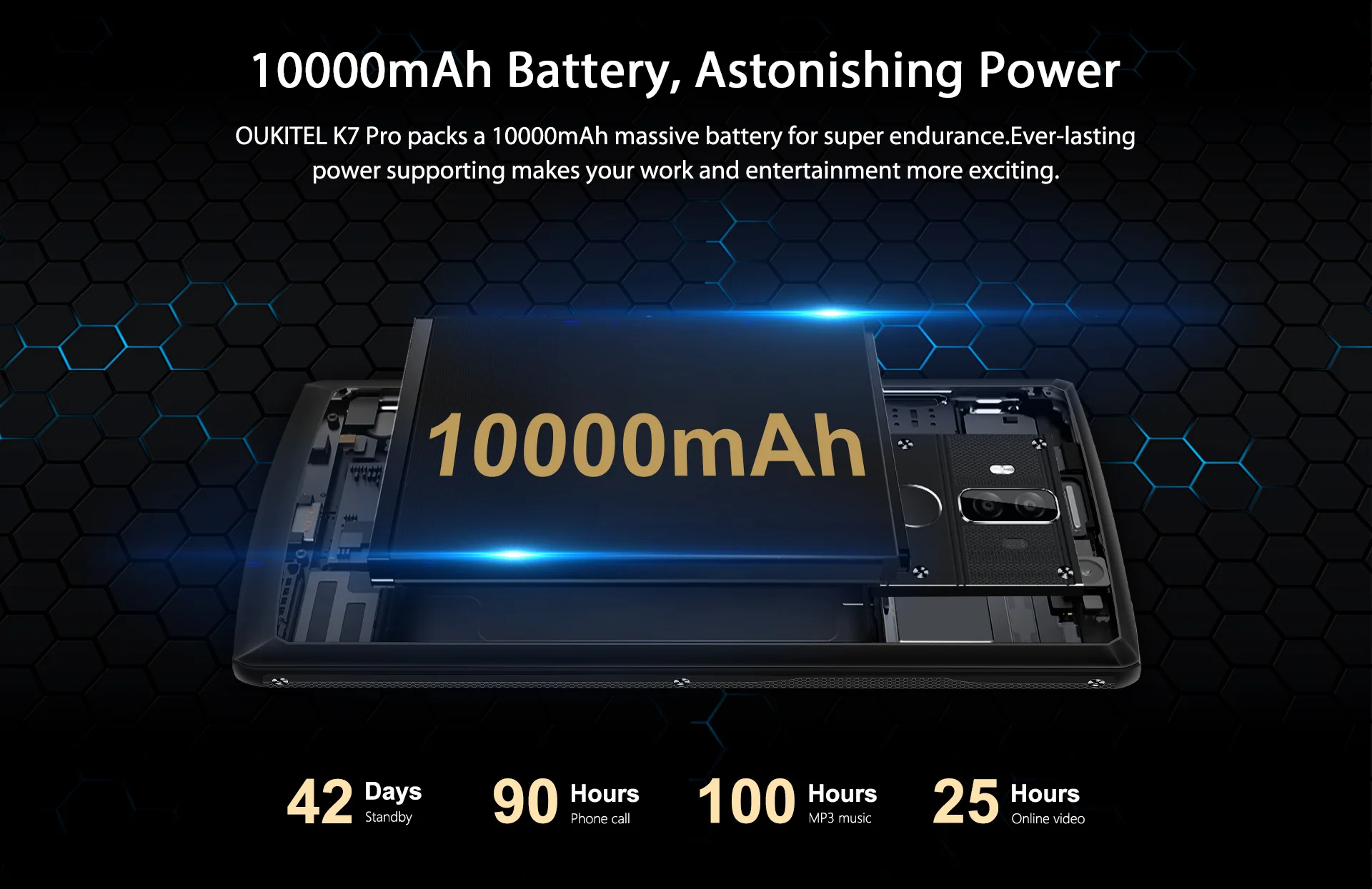 Смартфон OUKITEL K7 Pro 6," FHD+ 18:9 Android 9,0 MT6763 Восьмиядерный 4 Гб 64 ГБ 10000 мАч отпечаток пальца 9 В/2A 4G мобильный телефон