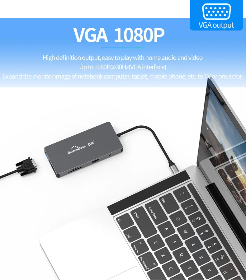 9 в 1 type C USB C док-станция для ноутбука USB 3,0 HDMI RJ45 Gigabit PD Fealushon для MacBook samsung type C док-станция usb-хаб