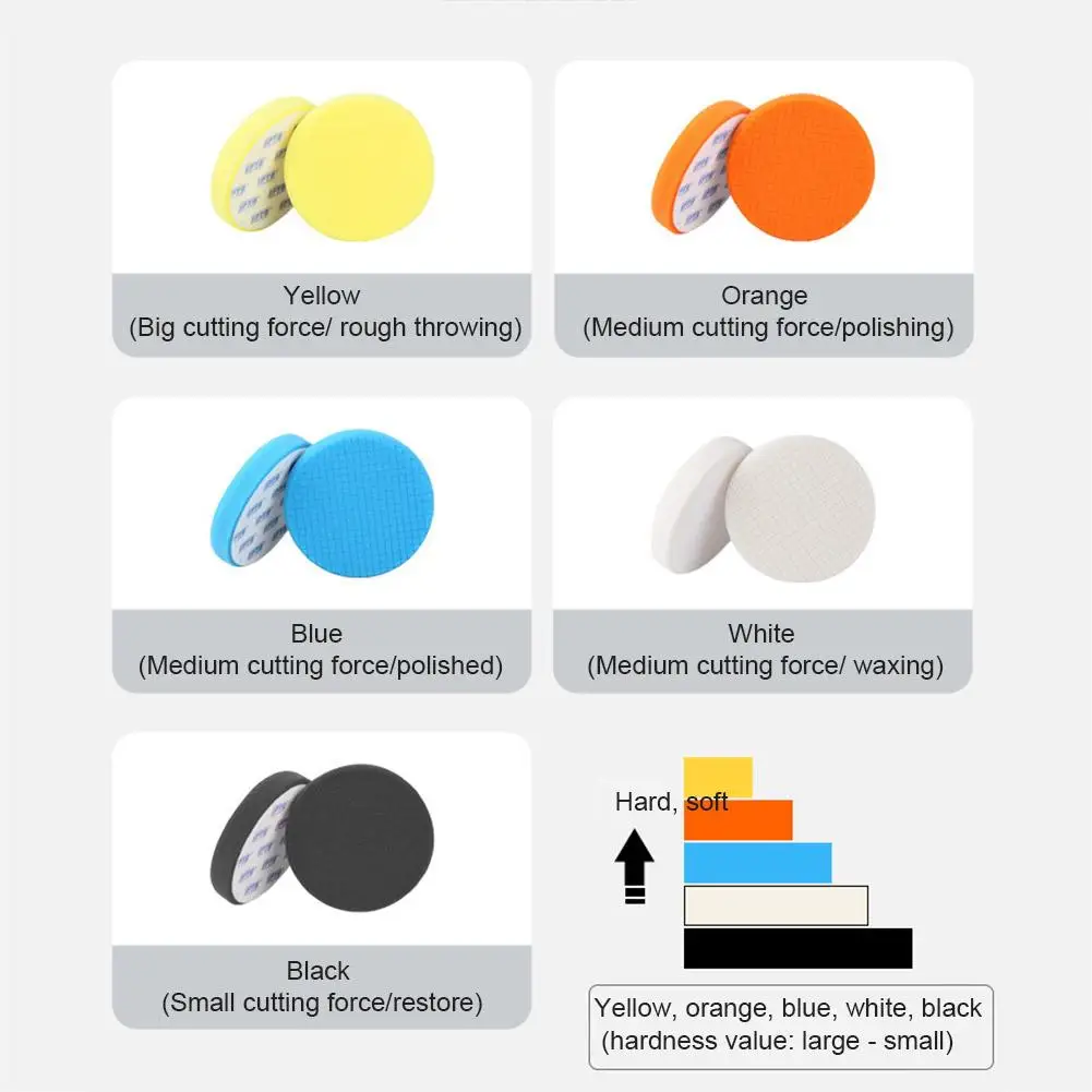 5 шт./компл. салфетка для полировки, полировальный беспыльный набор 6-дюймовый сетка самоклеящаяся полировки губчатый круг воском Pad лоток для губки