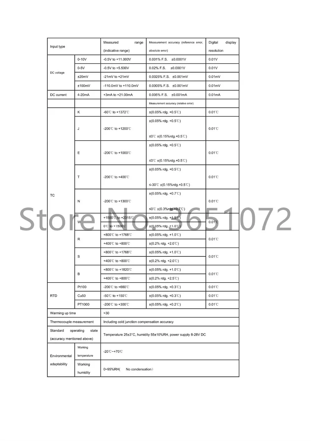 dct1000 data sheet_4_副本