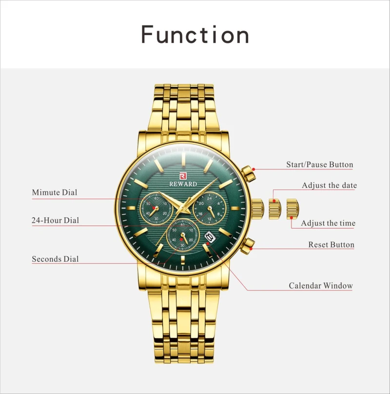 Награда Топ Бренд роскошные женские спортивные часы хронограф водонепроницаемые женские часы Япония движение часы Reloj Mujer