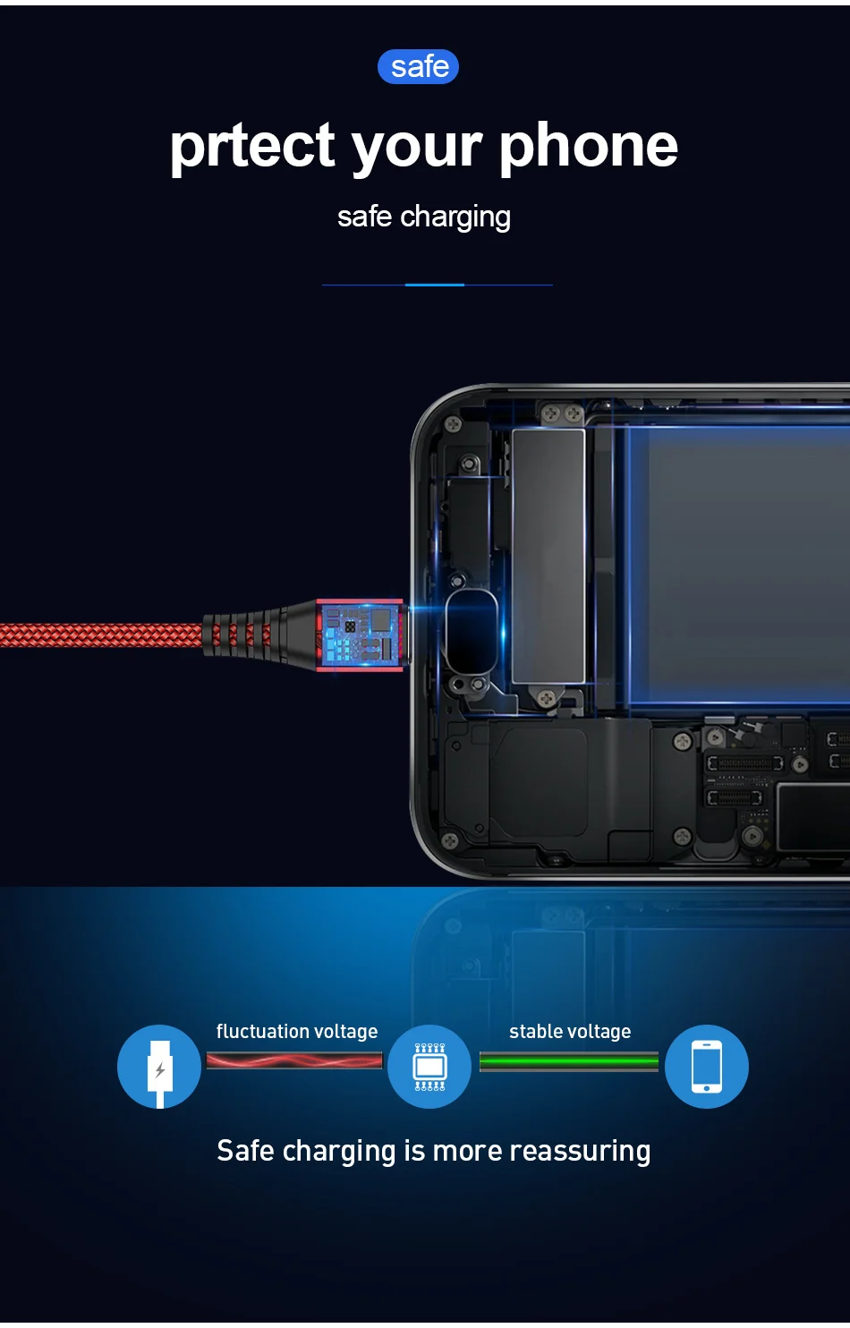 USLION Micro usb кабель 3A кабель для быстрой зарядки для samsung Xiaomi Android мобильный телефон Microusb зарядное устройство Usb кабель для передачи данных 2 м 1 м 25 см