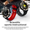 Smart Electronics