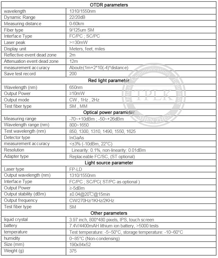 Горячая Распродажа TM290 Смарт OTDR 1310 1550nm с VFL/OPM/OLS сенсорный экран оптический рефлектометр по лучшей цене