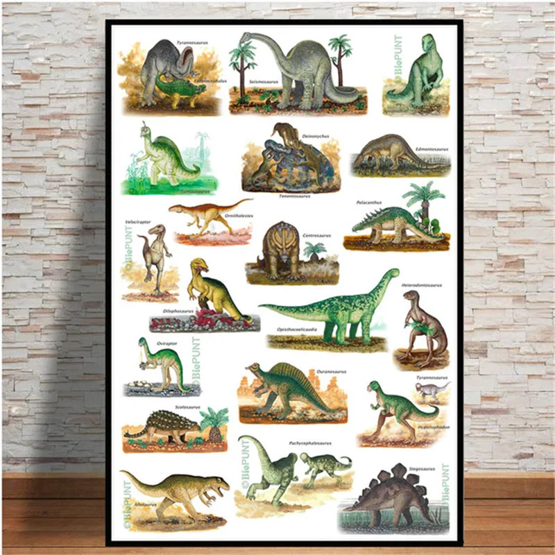 Dinosaur-Evolutionary-Picture-Nordic-Art-Decor-Poster-Quality-Canvas-Painting-Home-Decor-Nursery-Kids-Room-Wall (2)