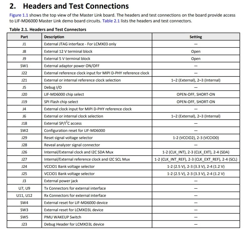 LIFMD-RPI-EVN INFO 3