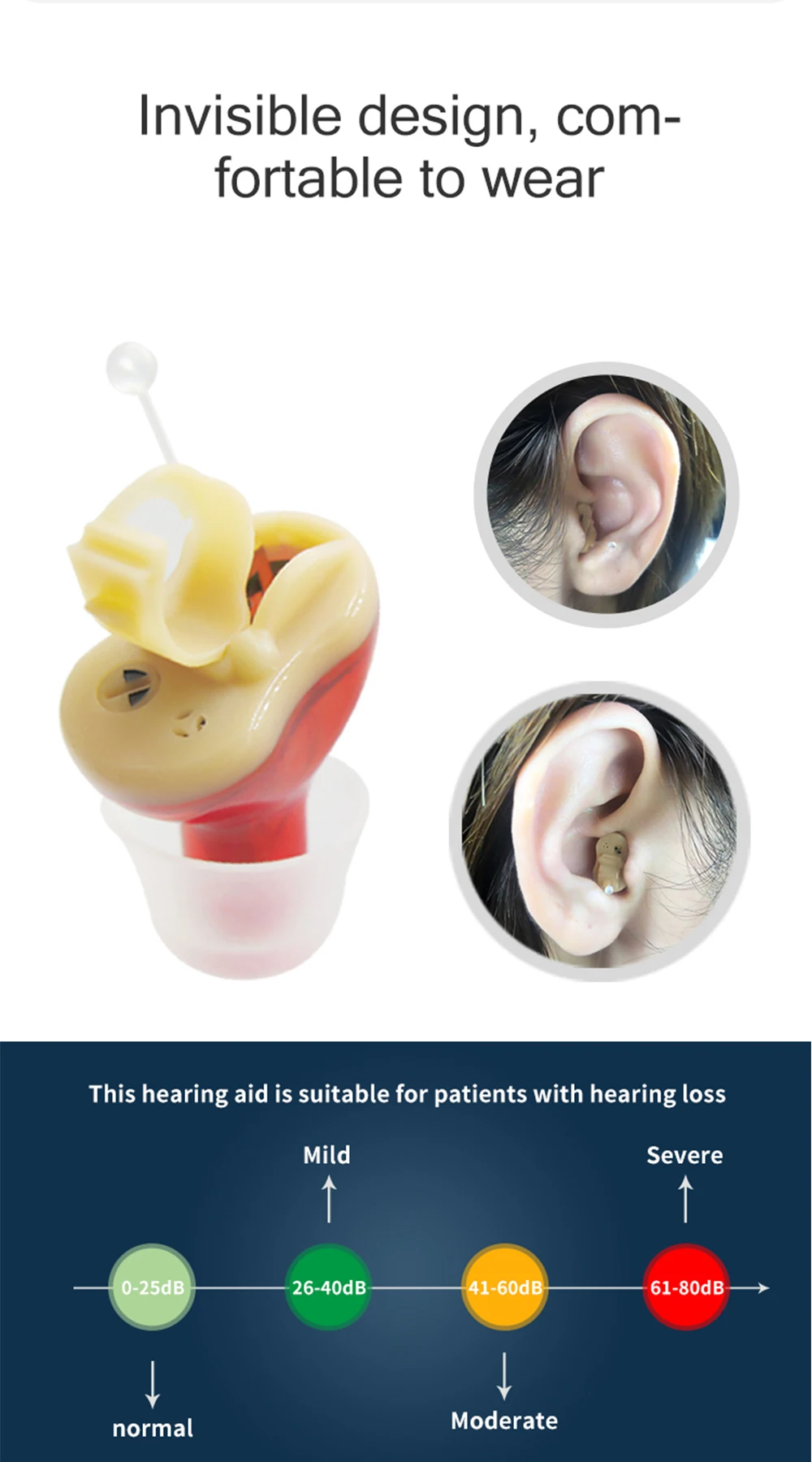 Invisible Hearing Device