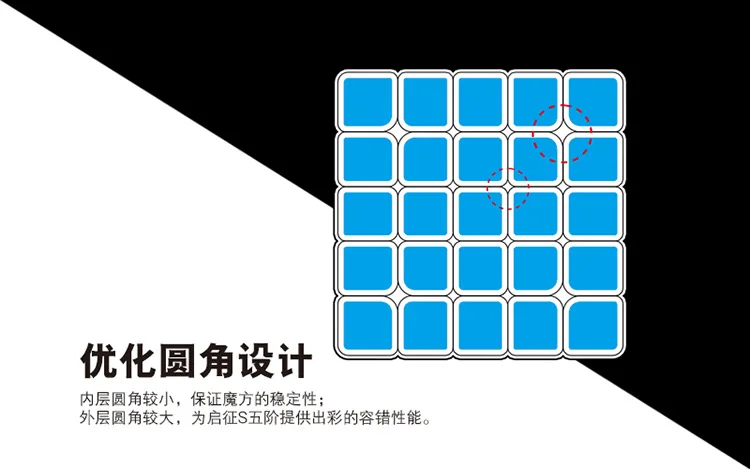 QiYi QiZheng, 5x5x5, магический куб, черная наклейка, профессиональные скоростные Детские кубики, игрушки, головоломка, обучающая, Cubo Magico, Подарочные игрушки