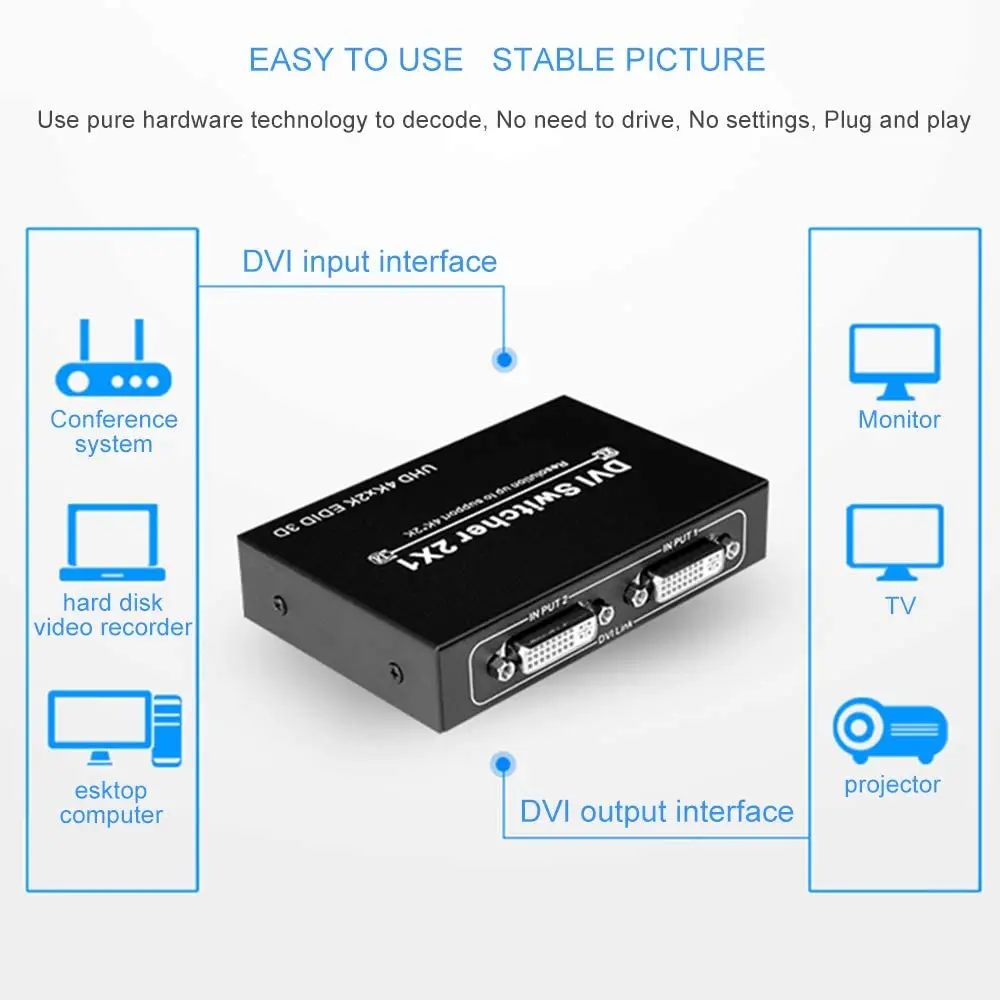 Interruptor Dvi em com Suporte 4k 30hz Entradas e Saída com Controle Remoto ir Interruptor Dvi Seletor para pc e Laptop - Imagem 3