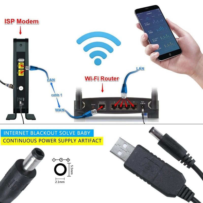 USB DC 5 в к DC 12 В 2,1 мм X 5,5 мм модуль конвертер DC баррель мужской разъем Jack кабель питания вилка, USB к DC кабель-1 м(5 В к DC