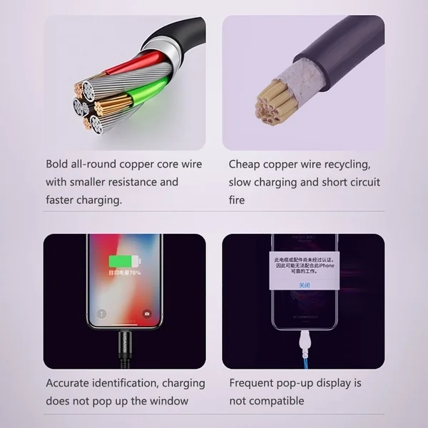 Тип C светодиодный Кабельное освещение флэш USB C кабель SR Синхронизация данных танцевальный кабель умный регулятор громкости поток света кабели быстрой зарядки