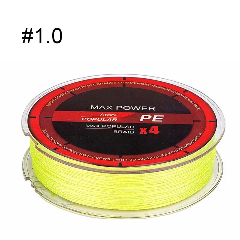 Мульти нити. Мульти нити. Мульти нити. Multi pcl нити. Нити multi.