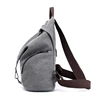 Fashion Canvas Female Backpack Multifuction Casual Backpack For Teenager Girls 2022 Summer Women Large Capacity Shoulder Bbag ► Photo 2/6