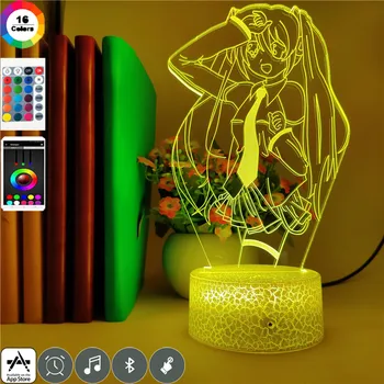 

Anime Hatsune Miku Dancing LED RGB Night Light 7 Color Change Desk Light Kids Toys Brithday Christmas Gift Bluetooth Speaker