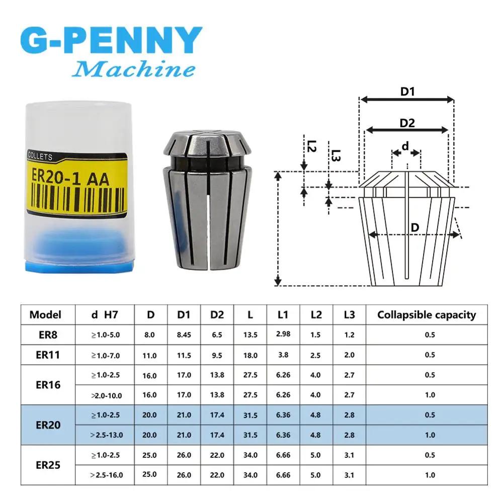 220V 600W Multifunction Handheld Electric Drill