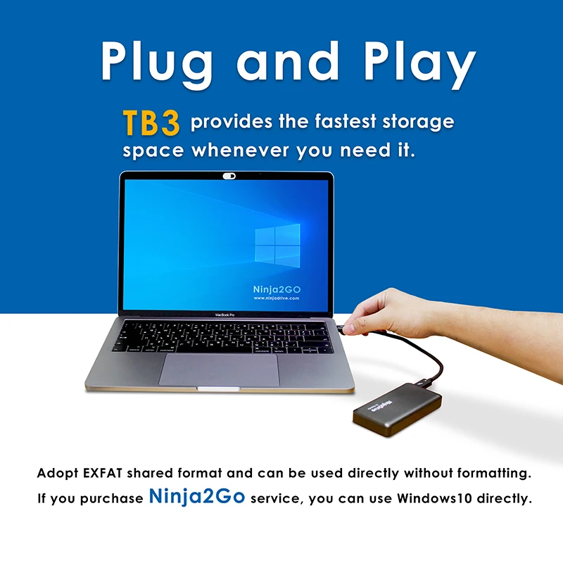 NinjaDrive для MacBook Air Pro 13/15 дюймовый твердотельный съемный диск 1ТБ/2 ТБ содержит Windows 10
