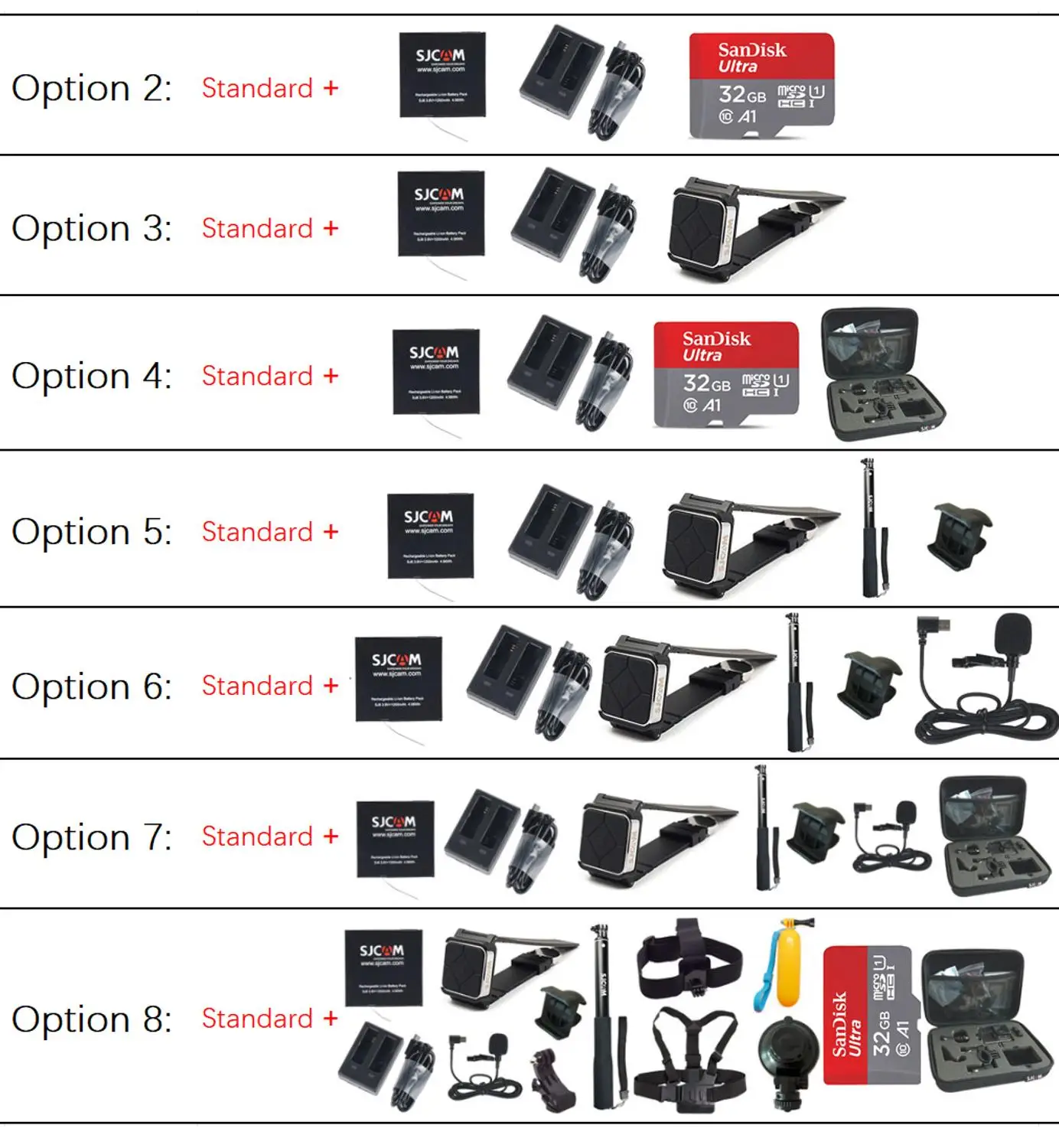 Original SJCAM SJ8 Series SJ8 Air & SJ8 Plus 