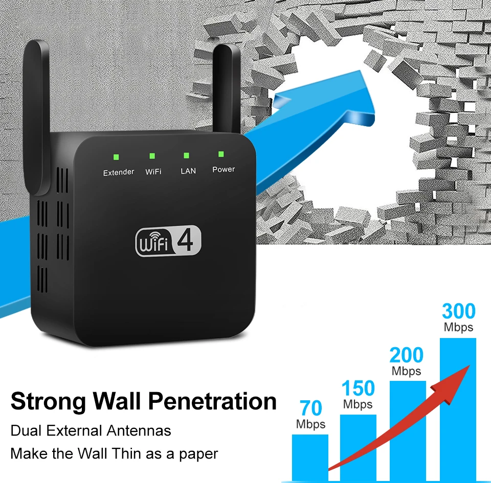 5G беспроводной Wi-fi ретранслятор Wi-fi диапазон сигнала Усилитель Wifi удлинитель 1200 Мбит/с Wi-fi усилитель Wifi ультрабуст репитер точка доступа