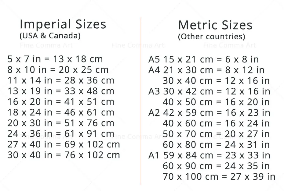 frame_sizes_10