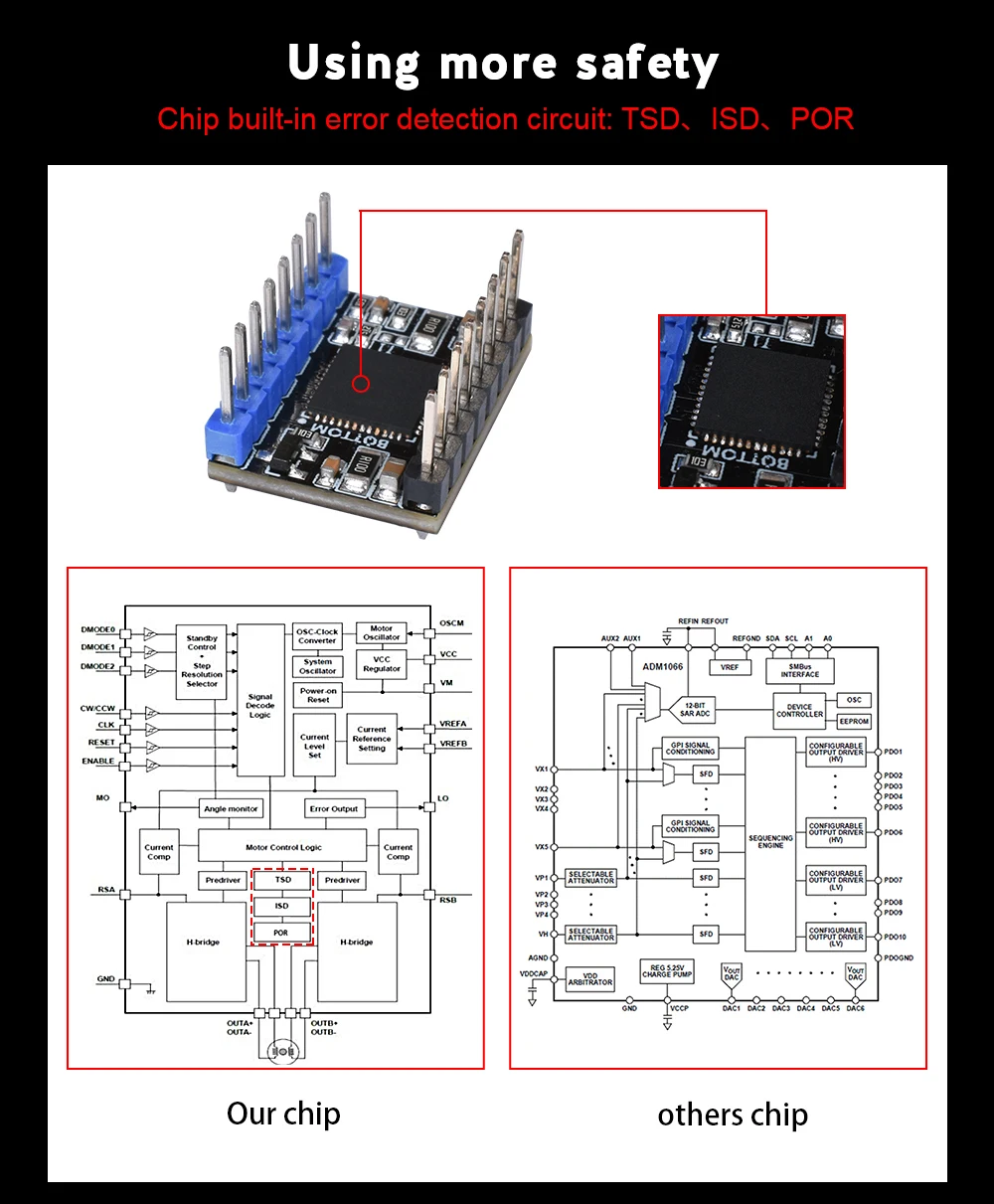 BIGTREETECH S109 V1.0 шаговый двигатель драйвер Stepstick TB67S109A поддержка 57 шаговый двигатель VS LV8729 3d принтер запчасти для SKR V1.3