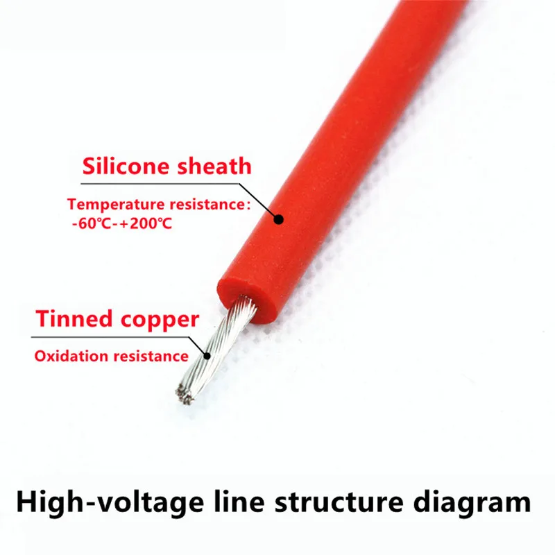 awg 5kv 10kv 15kv 20kv silicone unico 02