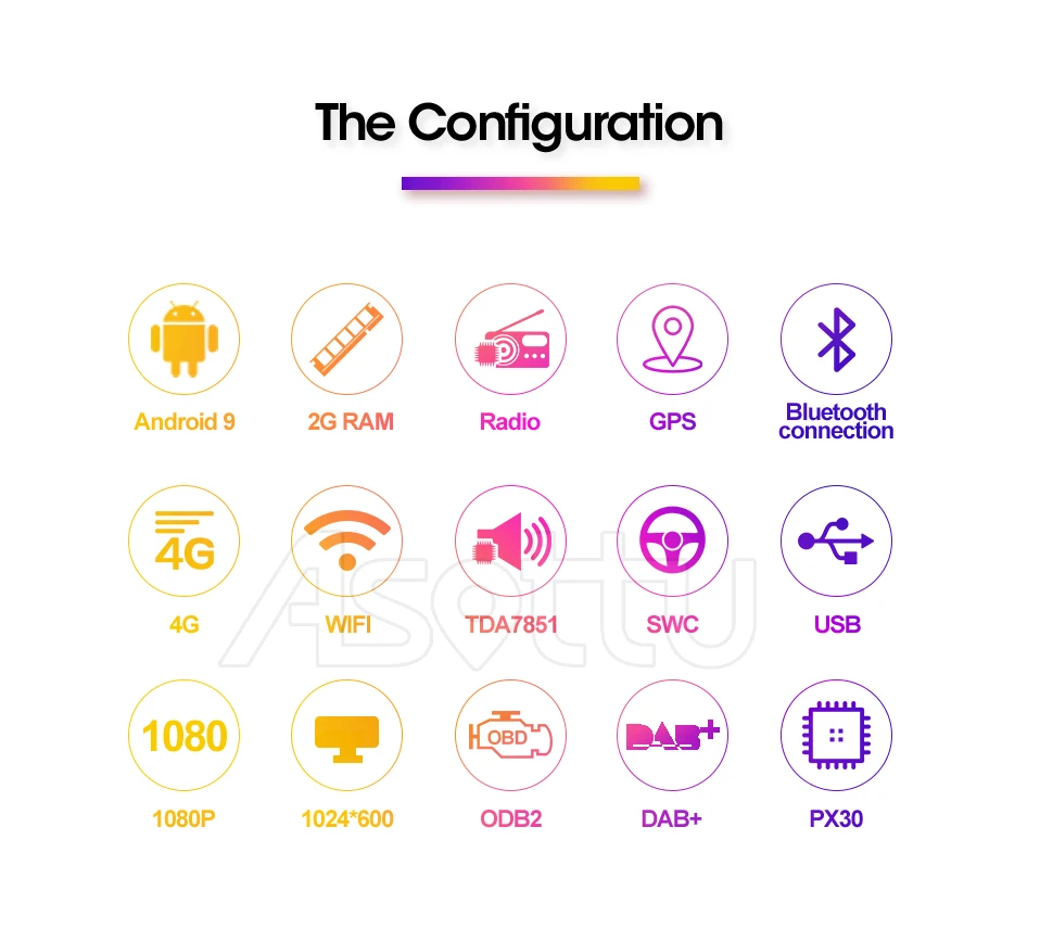 Flash Deal Asottu 9.0 PX30 car dvd player for Skoda Fabia octavia Superb Yeti Seat Rapid for vw golf tiguan polo passat CC 1 Flash Deal Asottu 9.0 PX30 car dvd player for Skoda Fabia octavia Superb Yeti Seat Rapid for vw golf tiguan polo passat CC 1