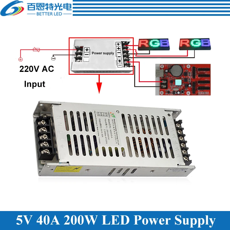 Ultra-thin Special LED display Switching Power Supply 220VAC Input, 5V 40A 200W Output