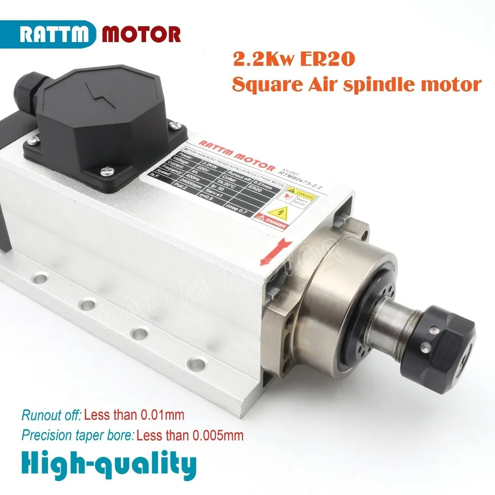 2.2kw ER20-1