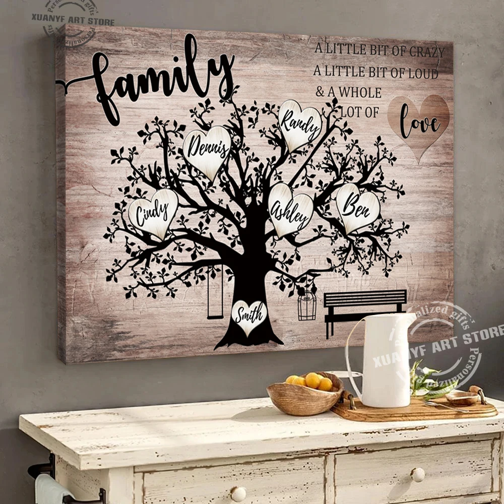 Family Tree Canvas Painting