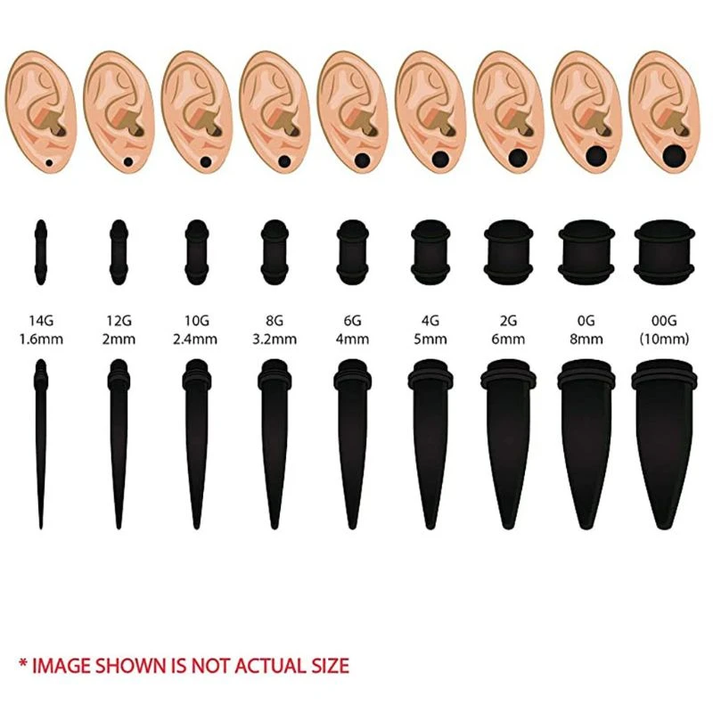 Ear Chart After 1 Inch