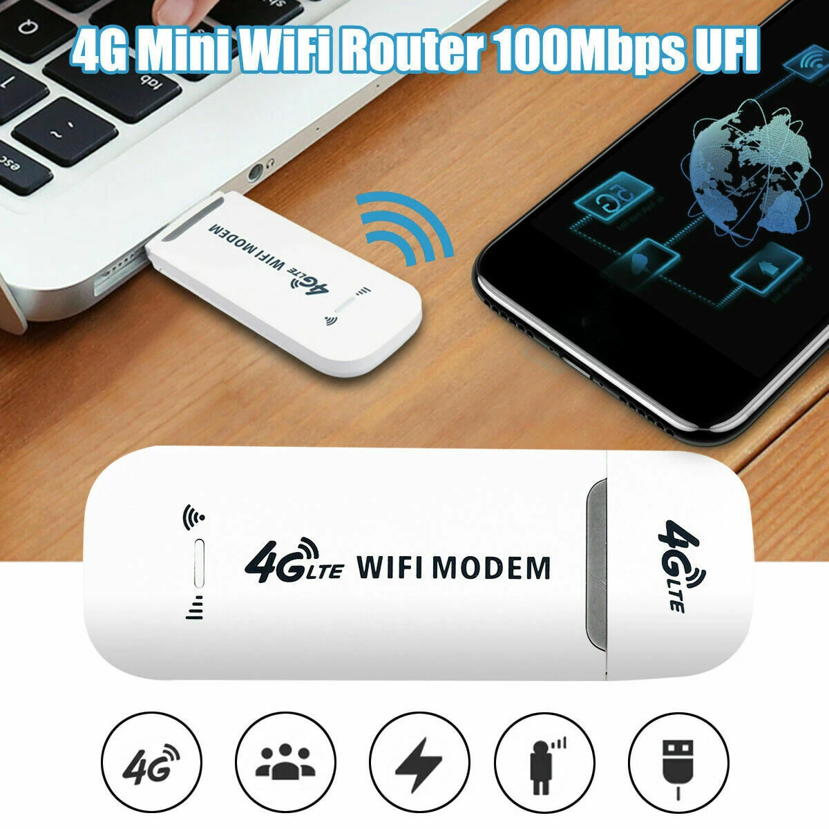 Беспроводной Wi-Fi роутер разблокированный модем 4g Sim-карта Wii-Fi донгл  мини USB роутеры Мобильный Wi-Fi точка доступа сетевой донгл | AliExpress